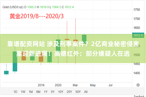 靠谱配资网站 涉及刑事案件？2亿商业秘密侵害案迎新进展！高德红外：部分嫌疑人在逃