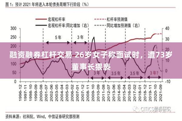 融资融券杠杆交易 26岁女子称面试时，遭73岁董事长猥亵