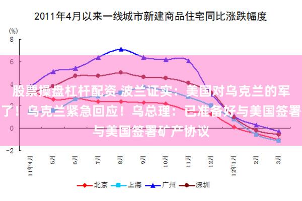 股票操盘杠杆配资 波兰证实：美国对乌克兰的军援真的停了！乌克兰紧急回应！乌总理：已准备好与美国签署矿产协议