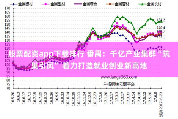 股票配资app下载排行 番禺：千亿产业集群“筑巢引凤” 着力打造就业创业新高地